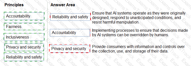 AI-900 Answer 54