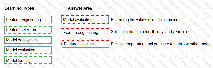 AI-900 Answer 45