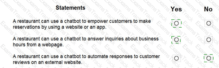 AI-900 Answer 33