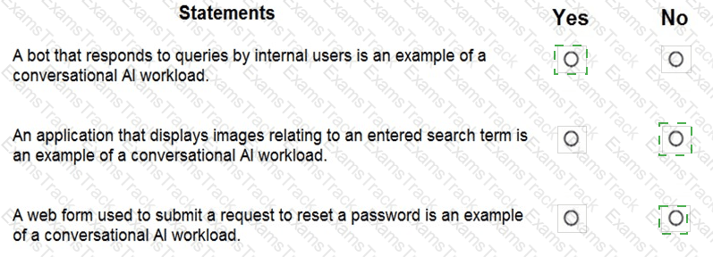 AI-900 Answer 93