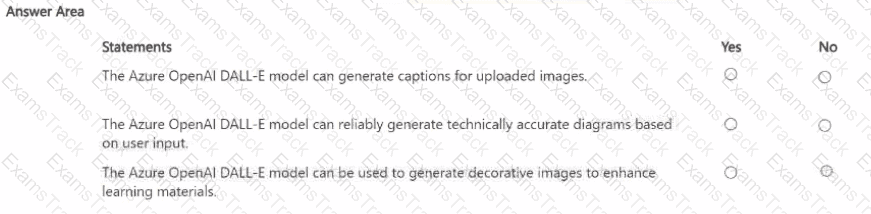 AI-900 Question 4