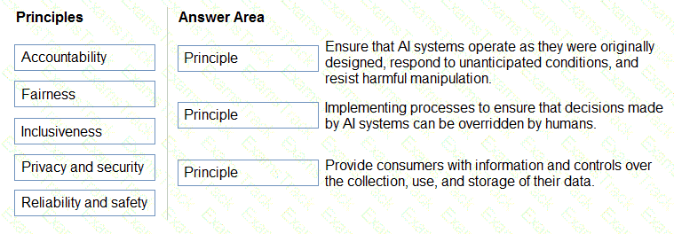AI-900 Question 54