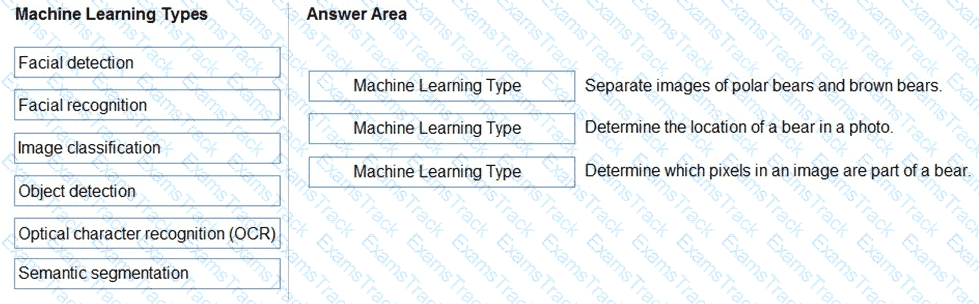 AI-900 Question 91