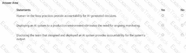 AI-901 Question 1
