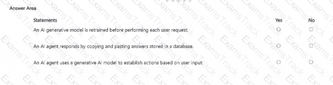 AI-901 Question 14
