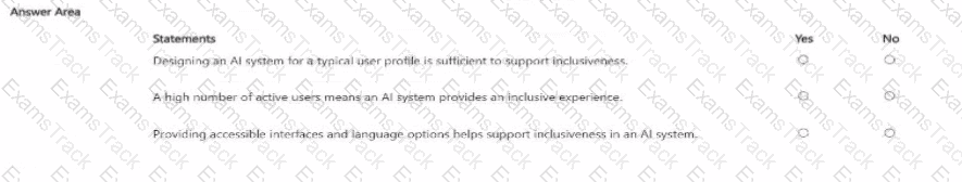 AI-901 Question 1