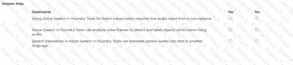AI-901 Question 28
