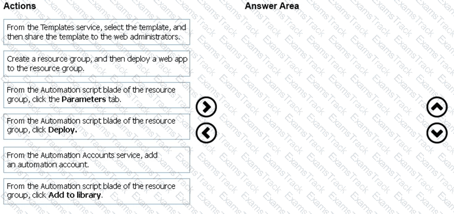 AZ-104 Question 3