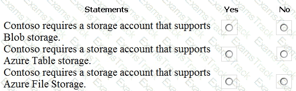 AZ-104 Question 49