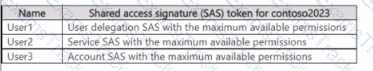 AZ-104 Question 43