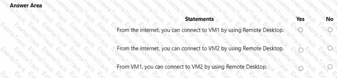AZ-104 Question 41
