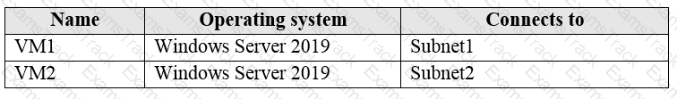 AZ-104 Question 41