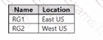 AZ-104 Question 16