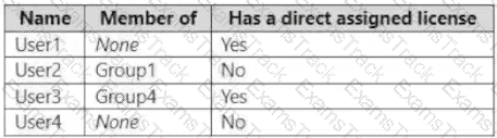 AZ-104 Question 19