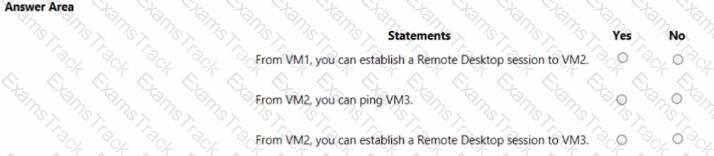 AZ-104 Question 51