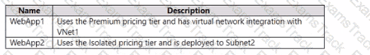 AZ-104 Question 18
