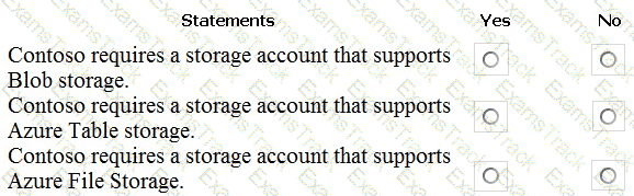 AZ-104 Question 30