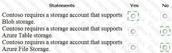AZ-104 Answer 30
