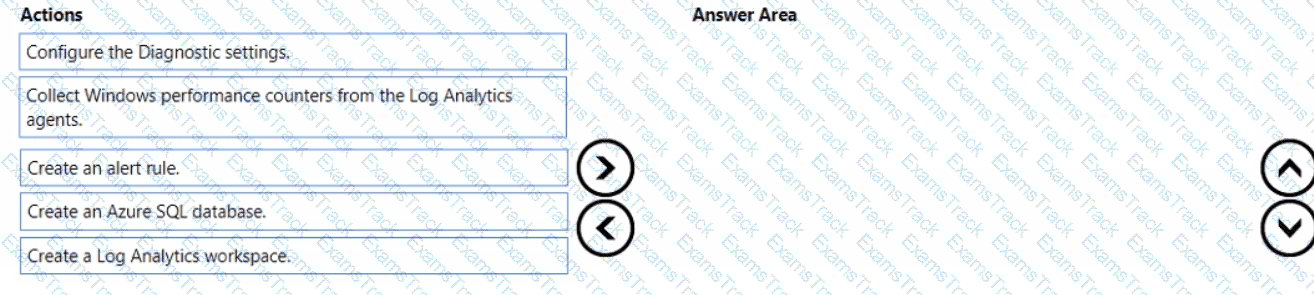 AZ-104 Question 44