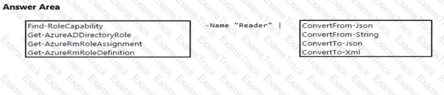 AZ-104 Question 53