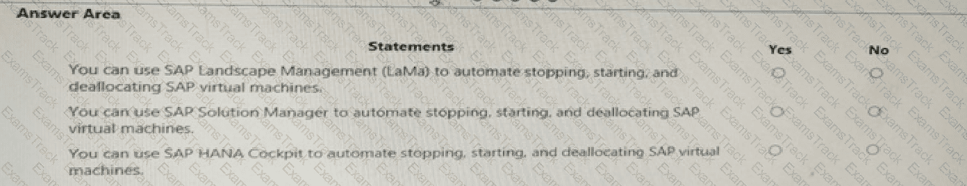 AZ-120 Question 28