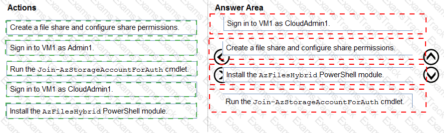 AZ-140 Answer 17