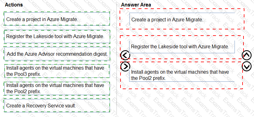 AZ-140 Answer 34
