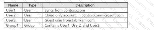 AZ-140 Question 44