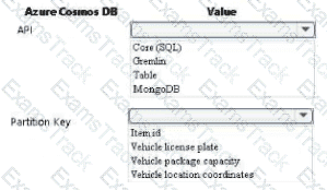 AZ-204 Question 37