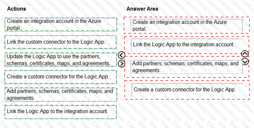 AZ-204 Answer 63