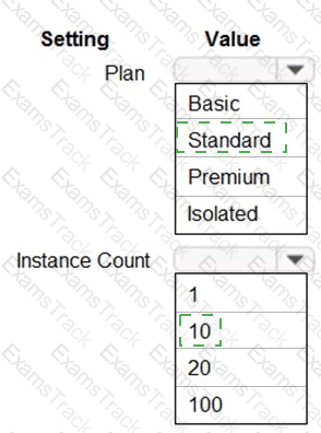 AZ-204 Answer 61