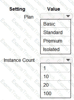 AZ-204 Question 61