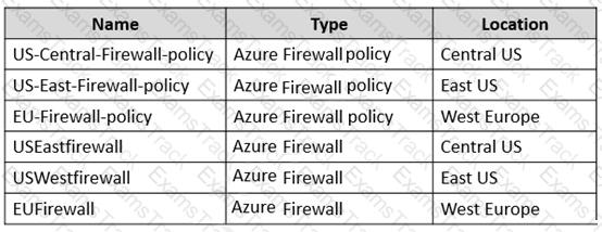 AZ-305 Question 16