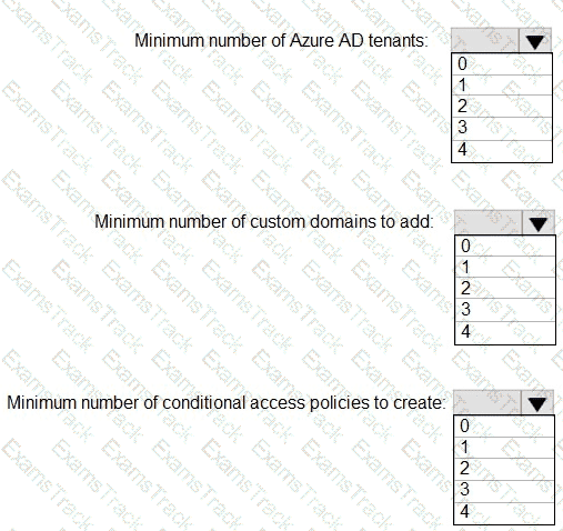 AZ-305 Question 31