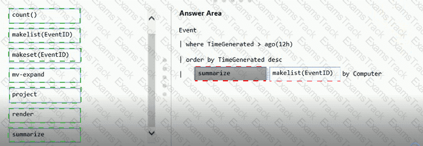 AZ-400 Answer 17