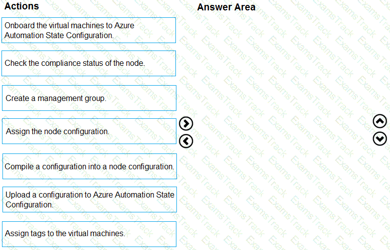AZ-400 Question 61