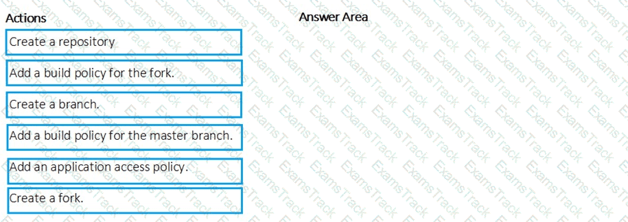 AZ-400 Question 92