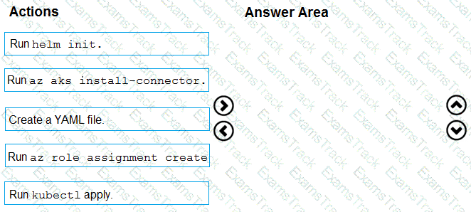AZ-400 Question 68
