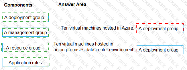 AZ-400 Answer 37