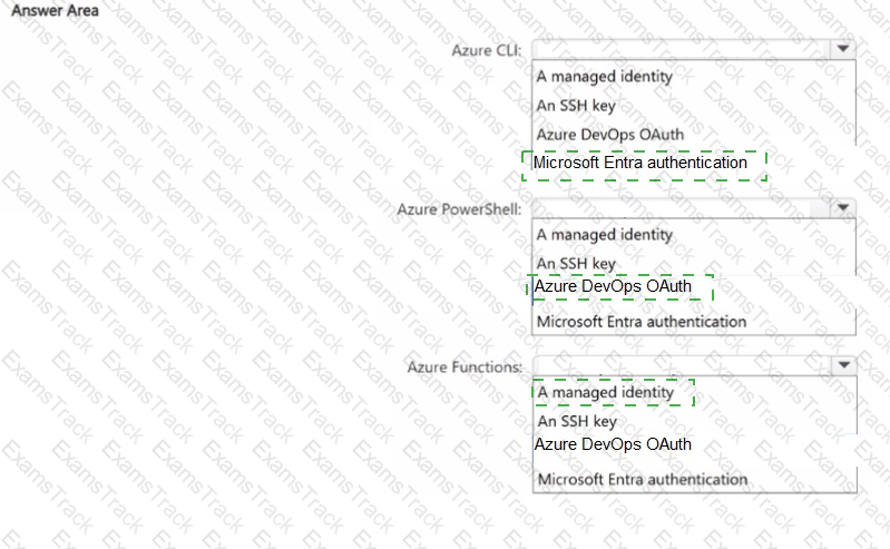 AZ-400 Answer 28