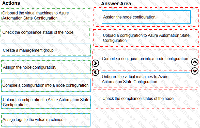 AZ-400 Answer 61