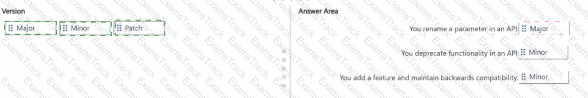 AZ-400 Answer 13