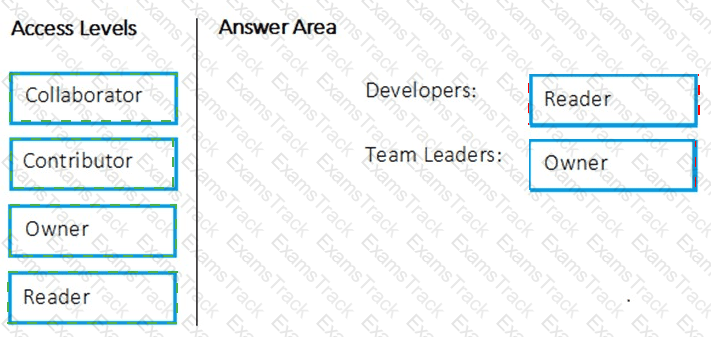 AZ-400 Answer 77