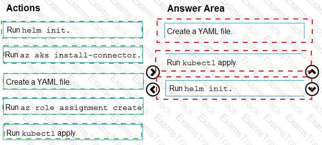 AZ-400 Answer 68