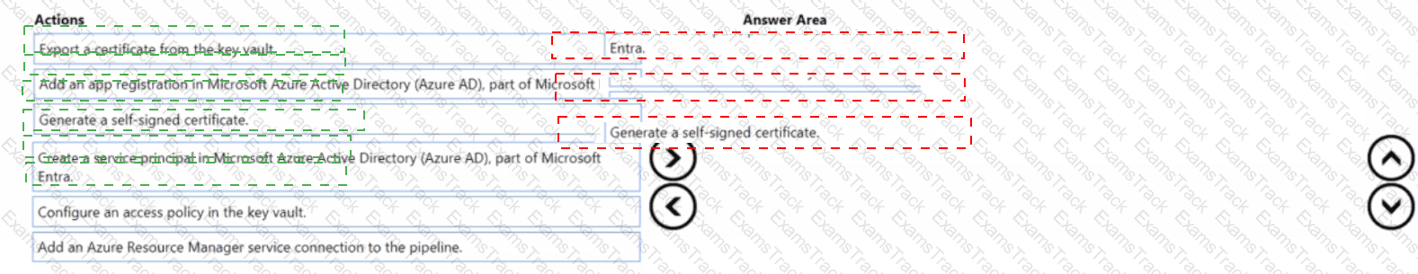 AZ-400 Answer 66