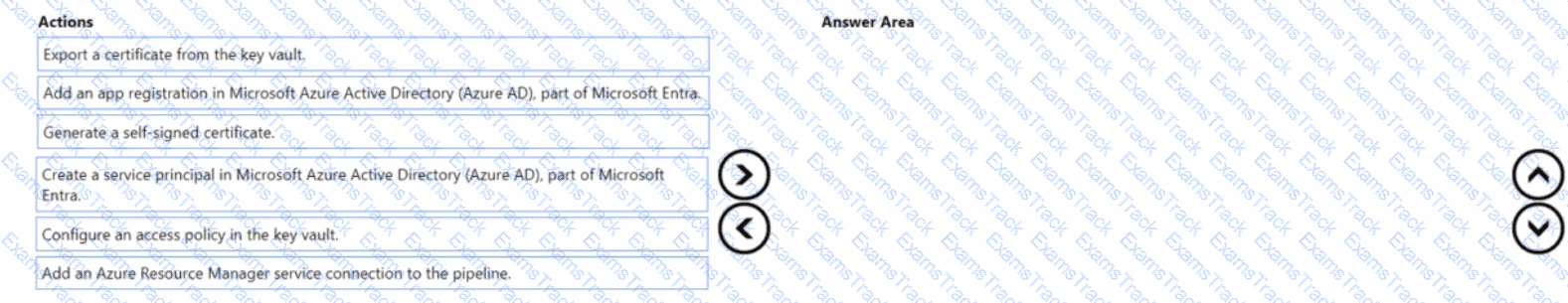AZ-400 Question 66
