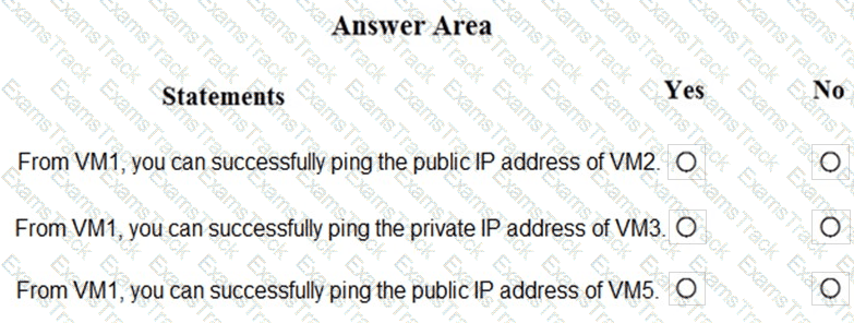 AZ-500 Question 16
