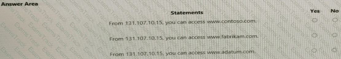 AZ-700 Question 12