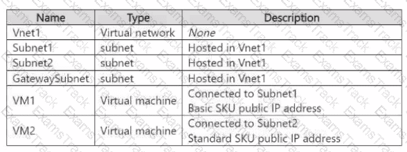 AZ-700 Question 14