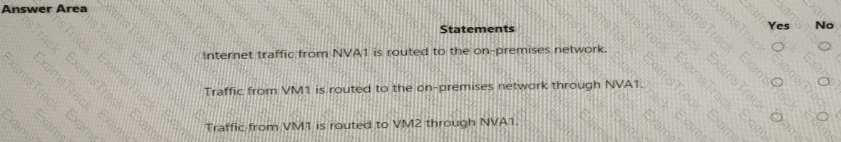 AZ-700 Question 5